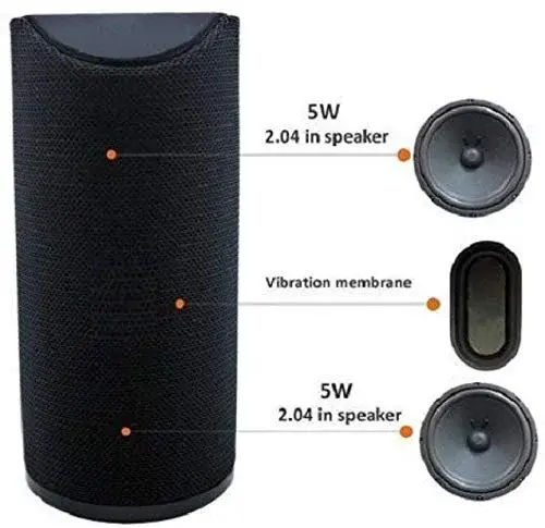 PLASHPROOF + WATERPROOF HIGH BASS SOUND WIRELESS BLUETOOTH SPEAKER WITH USB/AUX & SD CARD SUPPORT COMPATIBLE WITH ALL DEVICES – ASSORTED COLOUR