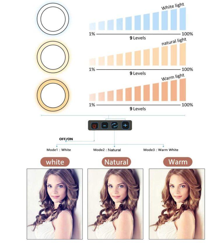 10″ INCH SELFIE RING LIGHT WITH TRIPOD STAND & CELL PHONE HOLDER FOR LIVE STREAM/MAKEUP, DIMMABLE LED CAMERA RINGLIGHT FOR YOUTUBE TIKTOK/PHOTOGRAPHY COMPATIBLE FOR IPHONE AND ANDROID PHONE