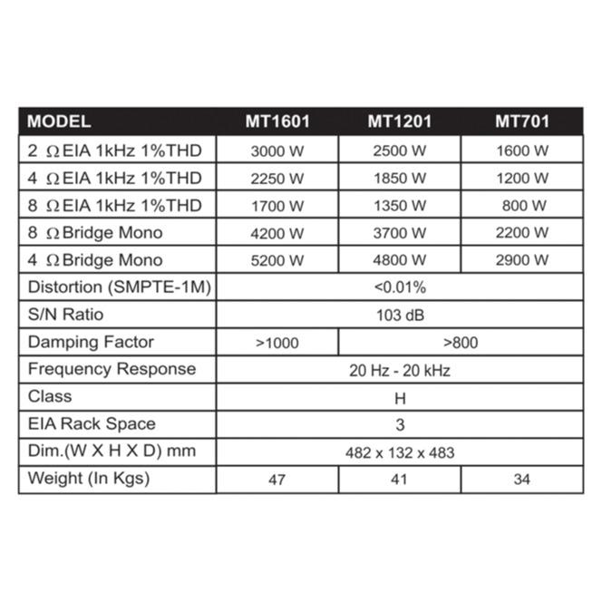 Original NX Audio MT 701, 3200 W